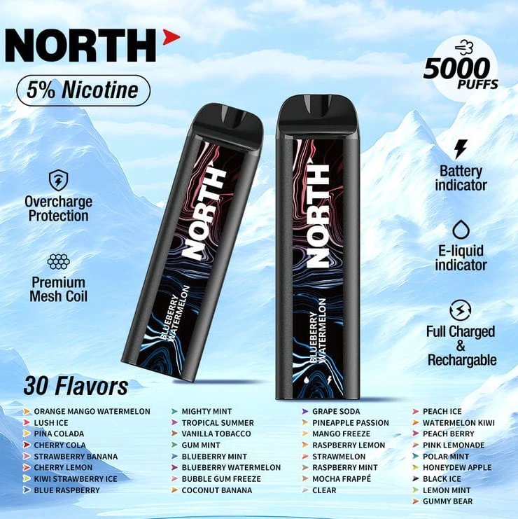 ease vape - A side-by-side comparison of a Flum Float disposable vape and a standard refillable pod system, highlighting the size difference and key features.