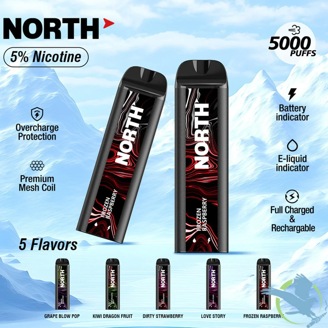 Diagram showing the internal airflow engineering of a modern disposable vape compared to a traditional black and mild tip, highlighting the precision calibration for draw resistance mimicry